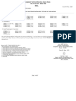 SSC (Voc) & Dakhil (Voc) Class-IX Result 2020