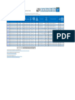 Intel Core I3 Mobile Compare Chart