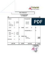 M 3 Neraca Citra Bangun Mandiri 2019