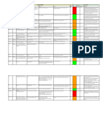 Risk Matrix Assessment Bank Risk Matrix Assessment