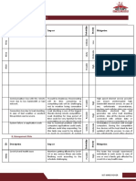 Risk Analysis Sifat v1