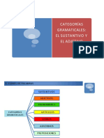 4-Artículo, Sustantivo y Adjetivo