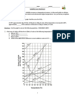 Solubility Curve Worksheet