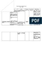 Staff Development Plan 2012 - 2014