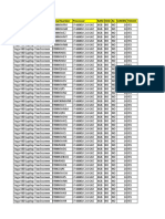 148 Units List