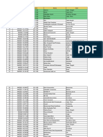 Hasil TO Mingguan 6 Juni 2021