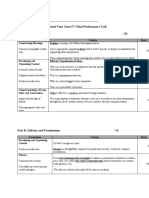 Name: - RUBRIC: What Really Grinds Your Gears??? Final Performance Task Part A: Script / 20