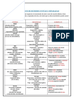 Palabras Que Se Escriben Juntas o Separadas 4to NSP 5-11