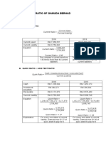 Financial Ratio and Time Series Analysis