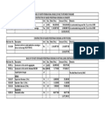 Raised Pedestrian Crossings - Cost Comparison