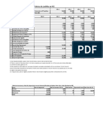 Flujo de Caja Fabrica de Ladrillos Julio 2020