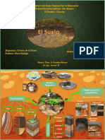 Actividad Evaluativa Nro 1 Mapa Mental Suelo (Oscar Gonzalez 5to B) I