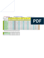 Management Accounting Final Result Sheet 1b2e