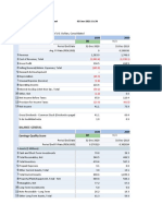 Estadosfinancieros Ferreycorp