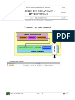 Theorie Des Mecanismes