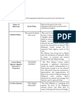 Name of Historian Book Titles: Assessment: Mystery Quotation