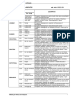 First Schedule: Occupancy Classification Sub - Article 3.1.2.2, 3.1.12.1