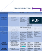 Unidad 2-Cuadro Comparativo Loly