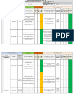 2.8c Risk Assessment