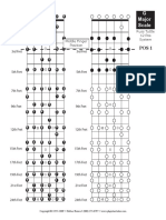 G Major Scale: Russ Tuttle 12 Pos System Middle Finger Position