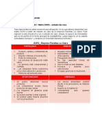 AA1 - MATRIZ DOFA - Panelitas La Cabra