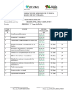 Temas para Tutoria Devida