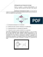 Ciclo de Refrigeración Por Compresión de Vapor