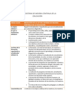 Ley Del Sistema de Mejora Continua de La Educación