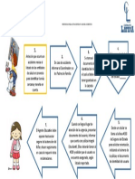 Protocolo para Activaciones en Caso de Accidentes