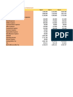 Income Statement: General Selling and Administration Expenses