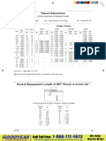 DixonCatalog1 Page525