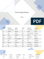 Terminología Medica - Prefijos