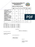 MATH 6 4th Quarter Summative Test 3