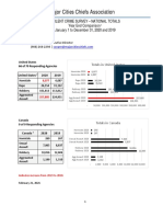 MCCA Violent Crime Report 2020 and 2019 Year End Final