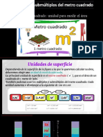 El Metro Cuadrado, Múltiplos y Submúltiplos