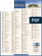 NLM Classification: Worldwide Source of Medical Library Classification