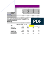 Sneaker Excel Sheet For Risk Analysis