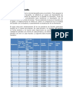 Caso SPC en El Gazette