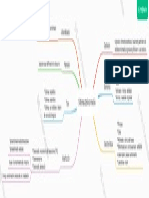 Cuadro Sinóptico-Variables Primordiales de Un Sistema de Información.