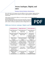 Difference Between Analogue, Digital, and Power Electronics