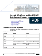 Cisco ASR 1009-X Router and Cisco ASR 1006-X Router Supported Hardware Components