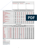 Tabla de FPH - Res Área Común Privada - 13042015