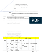 Grade 9 English Syllabus 2nd Quarter