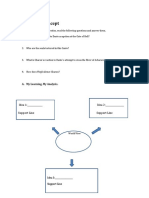 Apply The Concept: A. My Learning, My Analysis