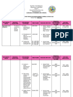 Action-PLan-in-Disaster-Preparedness SY 2020-2021