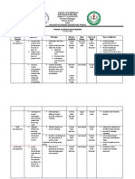 Department of Education: School Action Plan in Filipino