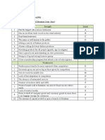 Internal Factors Analysis (IFE) : Good Brand Awareness