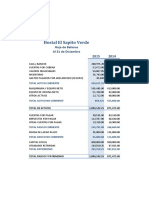 EEFF Comparativos - El Sapito Verde