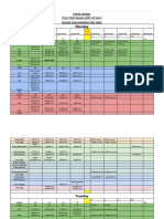 Time Table Sem I Session 2021-22 - v1