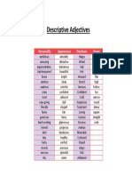 Descriptive Adjectives: Personality Appearance Emotions Shape